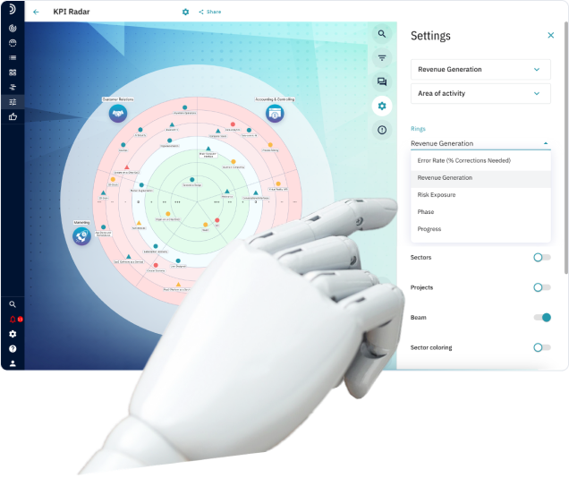 Radar customizable dashboards