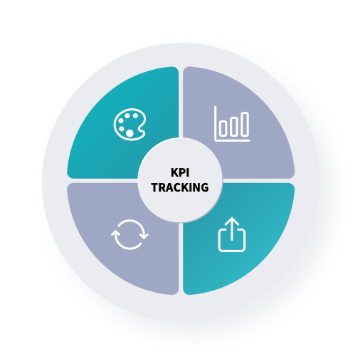 KPI Tracking in Radar